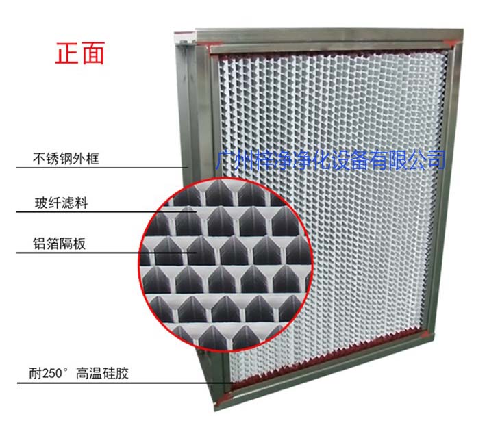 烘箱耐高溫過濾器、烤箱耐高溫過濾器圖解